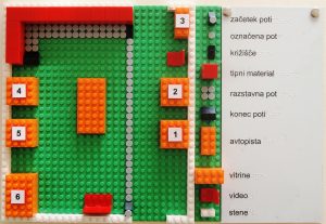 Tipna LEGO maketa razstave Igre moje mladosti z označenimi potmi in točkami.